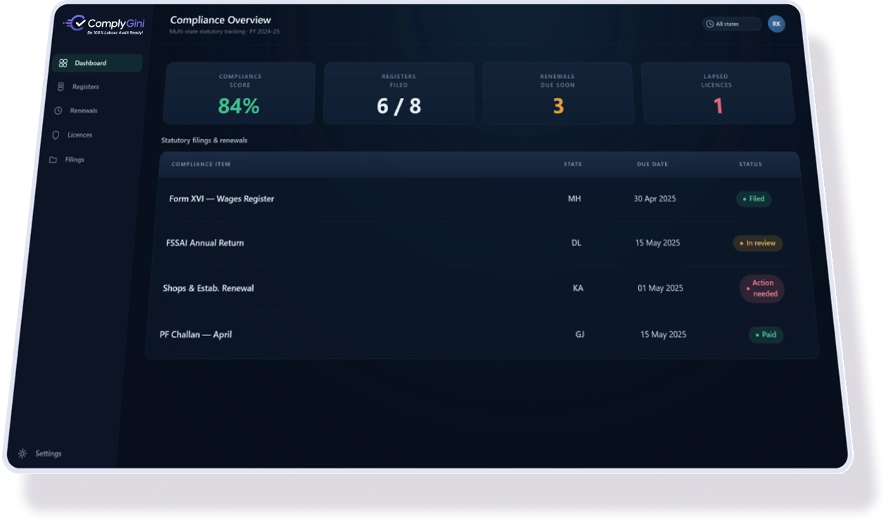 Dashboard Overview